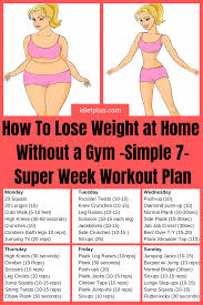 Pin On Weight Loss Motivation