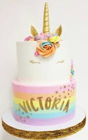 Happy Birthday Glitter Rose Gold Unicorn Cake Unicorn Children S Parties Get To Know The Best Trends Unicorn Cake Unicorn Birthday Birthday