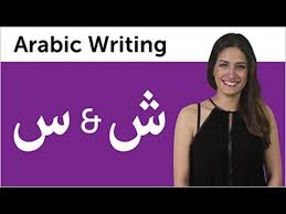 The similarities with the english language. Learn Arabic Arabic Alphabet Made Easy Sin And Shin Learning Arabic Learn Arabic Alphabet Arabic Alphabet