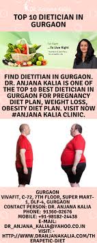 Pin On Obesity
