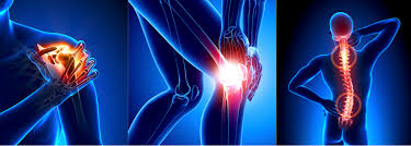 Image result for image of joint pain