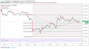 Ripple Struggles To Stay Above 0 4 Amid Rising Crypto