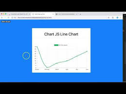 Line Chart With Chart Js Chart Js Course