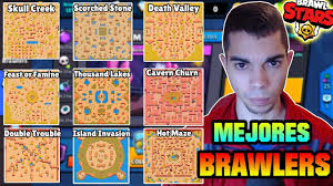 Each events has different goals, so players have to think optimized strategies and brawlers for each event. Brawl Stars Los Mejores Y Peores Brawlers Para Cada Mapa De Showdown Guia Estrategica Youtube