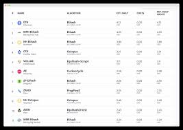 All you need is a graphics processing unit (gpu) and you can start generating ether. Most Profitable Crypto Mining Setup Using Rtx 3060ti In 2021 The Pc Build