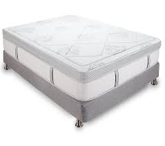 Classic Brands Mattress Reviews Tiny Spaces Living Gel Memory Foam Memory Foam Mattress Mattress