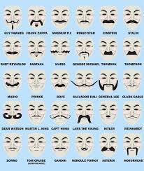 Movember Beard Styles Chartgeek Com