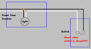 With a few simple steps and the right knowledge, there's no need to hire an electrician. How To Properly Wire A Ceiling Light Fixture Home Improvement Stack Exchange