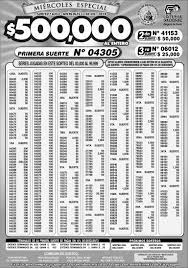 Check spelling or type a new query. Loteria Ecuador Resultados Del Sorteo 6353 Del 11 De Diciembre De 2019 Comunidad Guayaquil El Universo