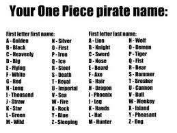 You think this will be patched any time soon. One Piece Pirate Name Pirate Names First Knight Lettering