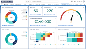 Crm software solutions and enterprise cloud computing from salesforce, the leader in customer relationship management (crm) and paas. Salesforce Partner Frontend Solutions Gmbh