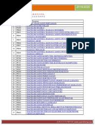 Kebelakangan ini, jurusan doktor perubatan veterinar di upm mempunyai kriteria yang. åšç‰¹æ‹‰å¤§å­¦ç§'ç³»ä»‹ç»1920 Pdf