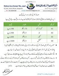 What does fitrah mean in english? Fitrana Sadqa E Fitr Zakat Al Fitr In Saudi Arabia In Ramadan 2019 English Urdu The Clear Evidence