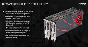 List Of All Amd Crossfire Graphics Cards For Pc