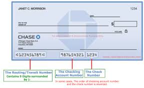Unlike personal checks, money orders keep your private information, well, private. Know Your Jpmorgan Chase Routing Number Other Information Related To Your Bank Routingnumberusa Com