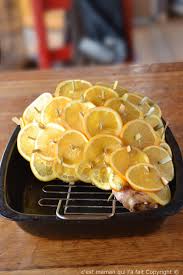 Jambon Roti A L Orange Agrume Dore Au Four Christmas Ham Cuire Un Jambon Jambon De Noel Alimentation