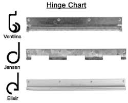 Maybe you would like to learn more about one of these? Rv Replacement Roof Vent Parts