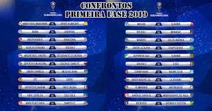 Bragantino x independiente del valle; Confrontos Da Primeira Fase Da Copa Sul Americana 2019 Sao Sorteados O Curioso Do Futebol
