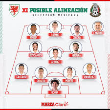 La mejor información sobre portugal, en el mundo. Posible Alineacion De Mexico Ante Gales Chucky Lozano Jugaria De Falso Nueve Marca