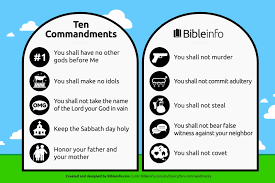 At a10.com, you can even take on your friends and family in a variety of two player games. Ten Commandments List Bibleinfo Com