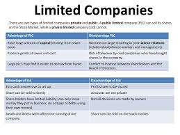 Pin On Company Registration