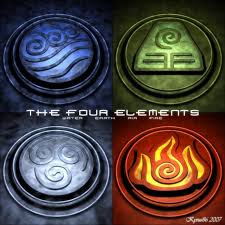 Maybe you would like to learn more about one of these? Avatar The Last Air Bender Elemental Symbols Chrome Theme Themebeta