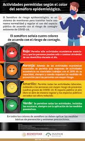 Semana santa en mazatlán dependerá del semáforo epidemiológico: Inapam A Twitter El Semaforo Epidemiologico Senala Cuatro Colores De Acuerdo Con El Riesgo De Contagio Recuerdaque En Todos Los Colores Se Debe Seguir Las Medidas De Prevencion Https T Co Qwghutvg5p