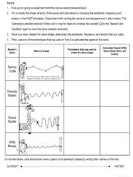 Next, download the activity pdf file called physics web quest: Wave On A String Phet Lab Distance Learning By Sunrise Science Tpt