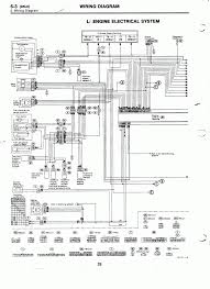 Shop the top 25 most popular 1 at the best prices! 6 Subaru Wrx Engine Wiring Diagram Subaru Infografis Desain
