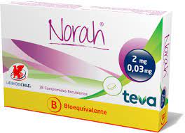 Denda › nuevos productos › anticonceptivo sin hormonas femcap® + gel espermicida. Norah Laboratorio Chile Teva