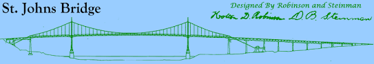 Built in 1931, this historic green suspension bridge connects northwest and north portland. St Johns Bridge Historicbridges Org