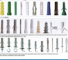 The Many Different Types Of Conical Anchors Anchor Pictures Toggle Bolts Picture Hangers