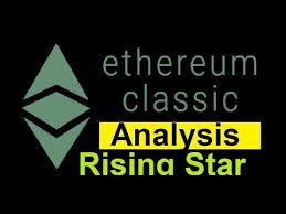 Etc may trade between $35 and $50 for several months until november. Ethereum Classic Etc The Sleeping Lion Technical Analysis Youtube