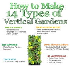 How to make flower tower gardenby www.tipsdiy.com Types Of Vertical Gardens 14 You Can Make Or Buy