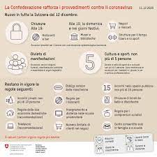 Ecco il testo del nuovo decreto covid che domani sarà approvato dal consiglio dei ministri. In Svizzera Tutto Chiuso Dalle 19 Tvs Tvsvizzera It