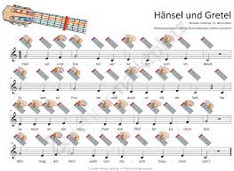 Hansel Und Gretel Mp3 Dateien Noten Fur Klavier Melodica Gitarre Und Verschiedene Glockenspiele Unterrichtsmaterial Im Fach Musik Klaviernoten Noten Gitarre Spielen Lernen