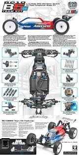 Teamassociated Com Champions By Design Nitro And Electric Rc Cars R C Cars Rc Cars Electric Rc Cars Nitro Rc Cars