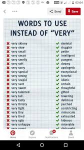 Very Synonyms English Writing Skills Learn English Vocabulary Learn English Words