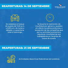 El horario del toque de queda será de 10:00 p.m. Recuerde Que Estas Son Las Reaperturas Que Se Daran En El Mes De Septiembre