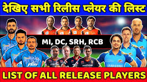 A total of 1,097 players have registered for the auction, which comprises 21 india. Ipl 2021 List Of All Release Players From Dc Mi Srh Rcb For The Ipl 2021 Auction Youtube
