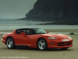 Image result for Viper Red 1993 Chrysler