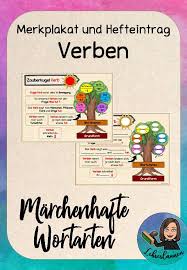 Merkplakat Und Hefteintrag Verben Unterrichtsmaterial Im Fach Deutsch Wortarten Verben Unterrichtsmaterial