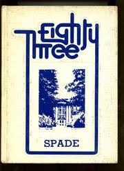 Sandy Creek High School