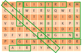 Buku siswa yang digunakan sebagai sumber belajar di kelas 6 merupakan buku tematik terpadu kurikulum 2013 (k13) revisi 2018. Kunci Jawaban Tema 6 Kelas 3 Halaman 122 123 124 127 128 129 Subtema 3 Pembelajaran 3 Halo Belajar