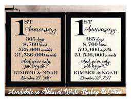 But, if you take care of it properly, it'll last a lifetime. Amazon Com Framed 8x10 Personalized 1st Anniversary 1 Year Together 1 Year Of Marriage 1st Wedding Anniversary For Her Or Him 1st Anniversary Gifts For Couple 1 Year Anniversary First Anniversary Gifts Handmade