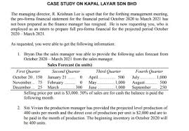 Alibaba.com offers 6146 printing sdn bhd products. Case Study On Kapal Layar Sdn Bhd The Managing Dir Chegg Com
