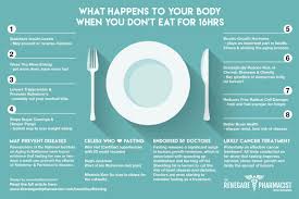 8 Fasting Benefits You Need To Know About Infographic Intermittent Fasting Lose 20 Pounds What Happened To You