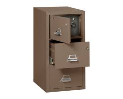 Safe cabinet laboratory, safe insp. Safe In A File Cabinets Fireking Security Group