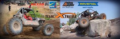 Some of the servers allow players to join without having… continue reading →. Team Xtreme Home Facebook