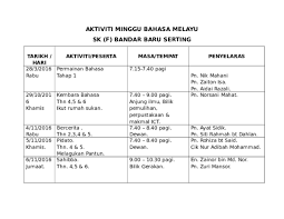 Aktiviti minggu bahasa melayu 2017 mp3 & mp4. Doc Aktiviti Minggu Bahasa Melayu Sk Bandar Baru Serting Academia Edu